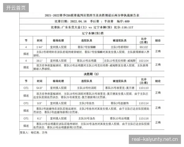 裁判报告炸锅：一次漏判改写比赛结局